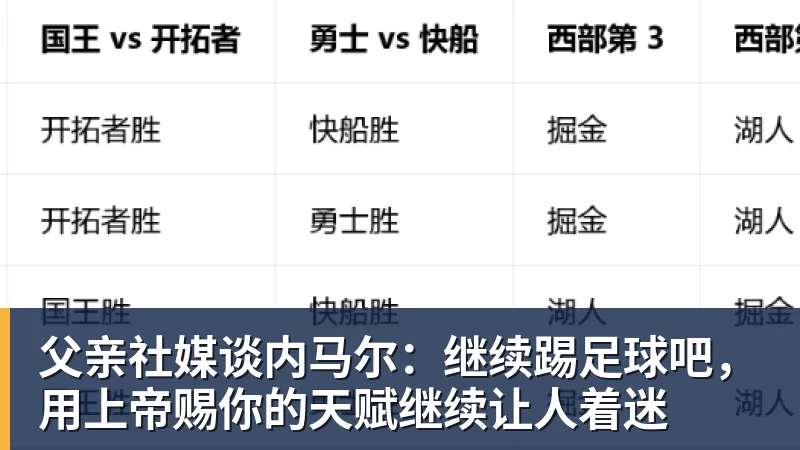 MK体育父亲社媒谈内马尔：继续踢足球吧，用上帝赐你的天赋继续让人着迷