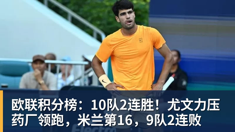 MK体育欧联积分榜：10队2连胜！尤文力压药厂领跑，米兰第16，9队2连败